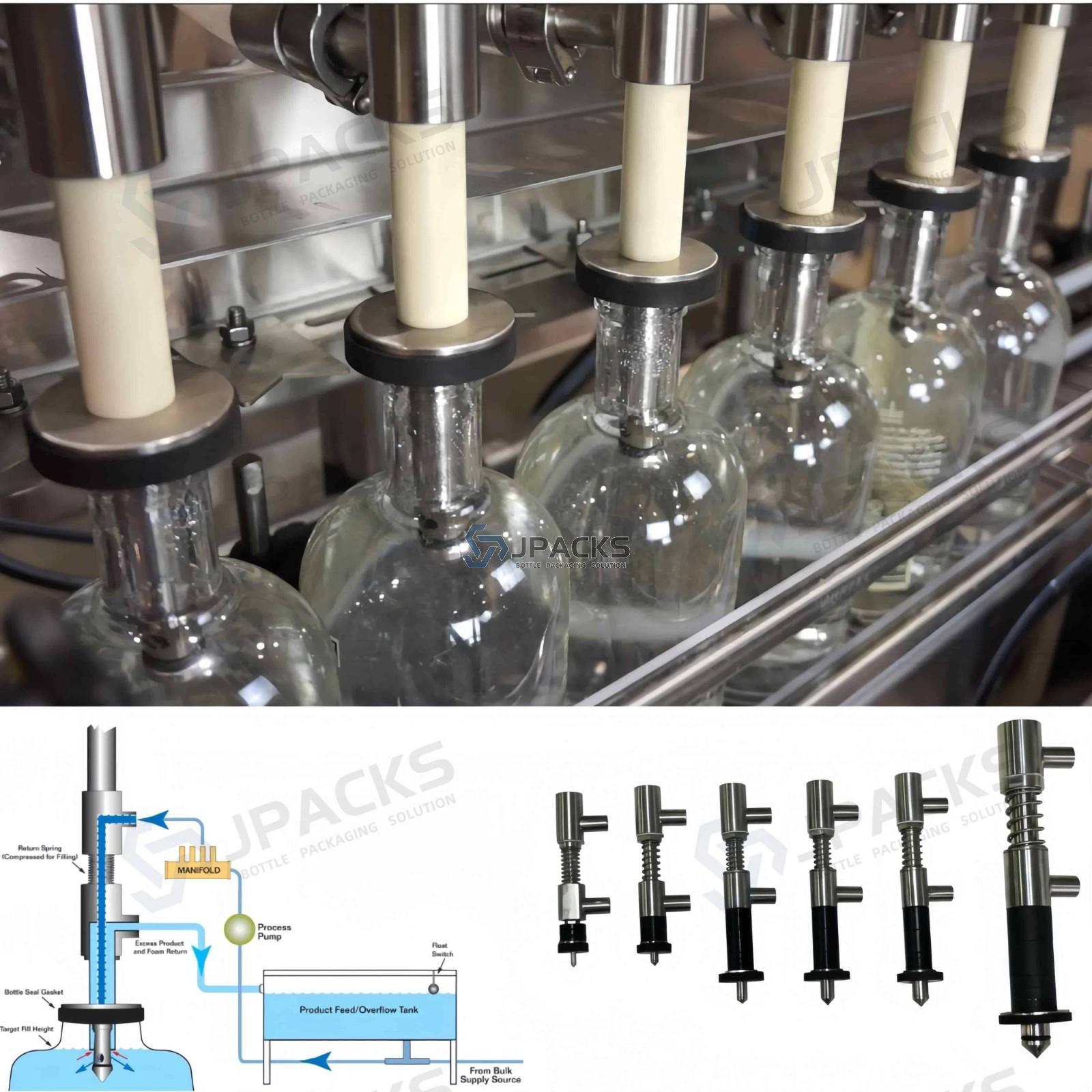 JOF Series Overflow Filling Machine(Consistent Liquid Level)